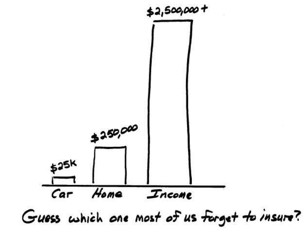 Disability - does SS pay.jpg