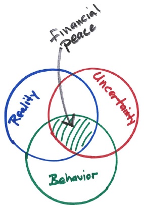 Reality Check.jpg